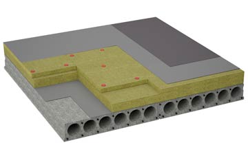 considerations of Crossroads flat roofing insulation
